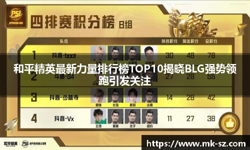和平精英最新力量排行榜TOP10揭晓BLG强势领跑引发关注