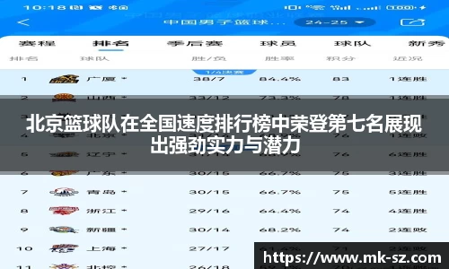 北京篮球队在全国速度排行榜中荣登第七名展现出强劲实力与潜力