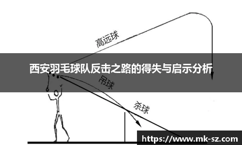 西安羽毛球队反击之路的得失与启示分析