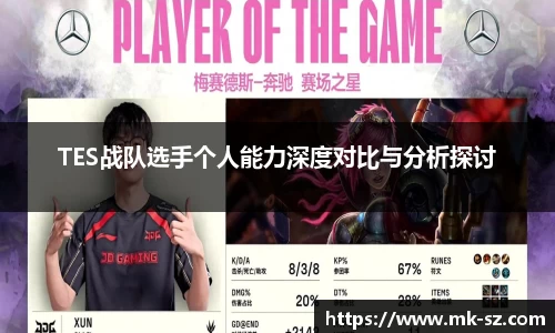 TES战队选手个人能力深度对比与分析探讨