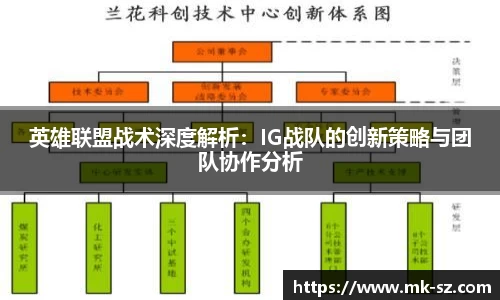 英雄联盟战术深度解析：IG战队的创新策略与团队协作分析