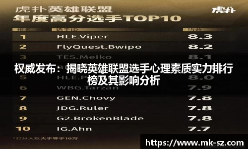 权威发布：揭晓英雄联盟选手心理素质实力排行榜及其影响分析