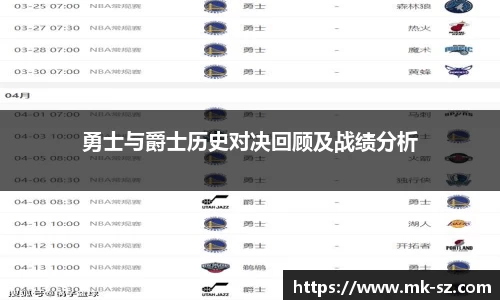 勇士与爵士历史对决回顾及战绩分析