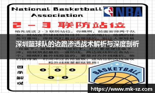 深圳篮球队的边路渗透战术解析与深度剖析