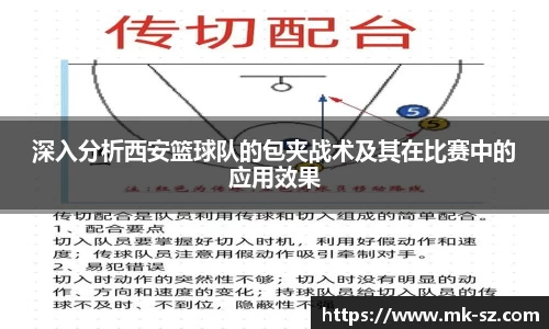 深入分析西安篮球队的包夹战术及其在比赛中的应用效果