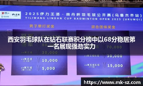 西安羽毛球队在钻石联赛积分榜中以68分稳居第一名展现强劲实力